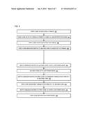 ASYMMETRIC PROCESSOR WITH CORES THAT SUPPORT DIFFERENT ISA INSTRUCTION     SUBSETS diagram and image