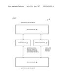 ASYMMETRIC PROCESSOR WITH CORES THAT SUPPORT DIFFERENT ISA INSTRUCTION     SUBSETS diagram and image