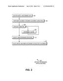 VIRTUAL MACHINE PACKING METHOD USING SCARCITY diagram and image