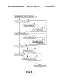 VIRTUAL MACHINE PACKING METHOD USING SCARCITY diagram and image