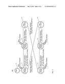 READER-WRITER LOCK diagram and image