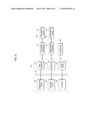 PARITY CHECK CIRCUIT AND MEMORY DEVICE INCLUDING THE SAME diagram and image