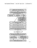 SYSTEMS AND METHODS FOR ON-LINE BACKUP AND DISASTER RECOVERY diagram and image