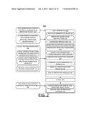 IMPLEMENTING PROCESSOR FUNCTIONAL VERIFICATION BY GENERATING AND RUNNING     CONSTRAINED RANDOM IRRITATOR TESTS FOR MULTIPLE PROCESSOR SYSTEM AND     PROCESSOR CORE WITH MULTIPLE THREADS diagram and image