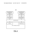 IMPLEMENTING PROCESSOR FUNCTIONAL VERIFICATION BY GENERATING AND RUNNING     CONSTRAINED RANDOM IRRITATOR TESTS FOR MULTIPLE PROCESSOR SYSTEM AND     PROCESSOR CORE WITH MULTIPLE THREADS diagram and image