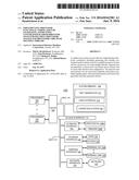 IMPLEMENTING PROCESSOR FUNCTIONAL VERIFICATION BY GENERATING AND RUNNING     CONSTRAINED RANDOM IRRITATOR TESTS FOR MULTIPLE PROCESSOR SYSTEM AND     PROCESSOR CORE WITH MULTIPLE THREADS diagram and image