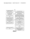 IMPLEMENTING PROCESSOR FUNCTIONAL VERIFICATION BY GENERATING AND RUNNING     CONSTRAINED RANDOM IRRITATOR TESTS FOR MULTIPLE PROCESSOR SYSTEM AND     PROCESSOR CORE WITH MULTIPLE THREADS diagram and image