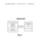 IMPLEMENTING PROCESSOR FUNCTIONAL VERIFICATION BY GENERATING AND RUNNING     CONSTRAINED RANDOM IRRITATOR TESTS FOR MULTIPLE PROCESSOR SYSTEM AND     PROCESSOR CORE WITH MULTIPLE THREADS diagram and image