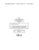 IMPLEMENTING PROCESSOR FUNCTIONAL VERIFICATION BY GENERATING AND RUNNING     CONSTRAINED RANDOM IRRITATOR TESTS FOR MULTIPLE PROCESSOR SYSTEM AND     PROCESSOR CORE WITH MULTIPLE THREADS diagram and image