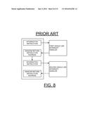 IMPLEMENTING PROCESSOR FUNCTIONAL VERIFICATION BY GENERATING AND RUNNING     CONSTRAINED RANDOM IRRITATOR TESTS FOR MULTIPLE PROCESSOR SYSTEM AND     PROCESSOR CORE WITH MULTIPLE THREADS diagram and image