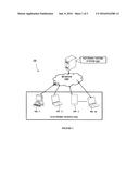 CODE CHANGE ANALYSIS TO OPTIMIZE TESTING LIFECYCLE diagram and image