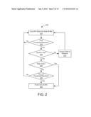 LTR/OBFF DESIGN SCHEME FOR ETHERNET ADAPTER APPLICATION diagram and image