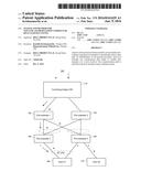 SYSTEM AND METHOD FOR NON-UNICAST/DESINTATION LOOKUP FAIL (DLF) LOAD     BALANCING diagram and image