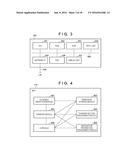 INFORMATION PROCESSING APPARATUS, METHOD OF CONTROLLING THE SAME, AND     STORAGE MEDIUM diagram and image