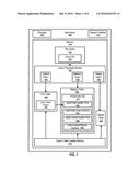 RELATIONAL DATA MODEL VARIANT diagram and image