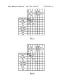 METHODS FOR APPLYING TEXT MINING TO IDENTIFY AND VISUALIZE INTERACTIONS     WITH COMPLEX SYSTEMS diagram and image