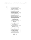 RELATED URLS FOR TASK-ORIENTED QUERY RESULTS diagram and image