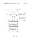 RELATED URLS FOR TASK-ORIENTED QUERY RESULTS diagram and image