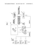 MEDICAL SUPPORT SERVER AND MEDICAL SUPPORT SYSTEM diagram and image