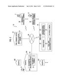 MEDICAL SUPPORT SERVER AND MEDICAL SUPPORT SYSTEM diagram and image