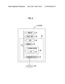 MEDICAL SUPPORT SERVER AND MEDICAL SUPPORT SYSTEM diagram and image