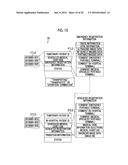 MEDICAL SUPPORT SERVER AND MEDICAL SUPPORT SYSTEM diagram and image