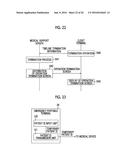 MEDICAL SUPPORT SERVER AND MEDICAL SUPPORT SYSTEM diagram and image