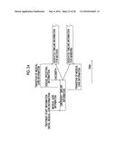 MEDICAL SUPPORT SERVER AND MEDICAL SUPPORT SYSTEM diagram and image