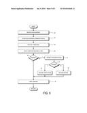 FIRST TIME CONFIRMATION OF DATABASE ENTRY diagram and image