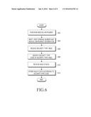 APPARATUS AND METHOD FOR MANAGING HEALTH DATA diagram and image