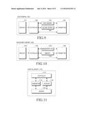 APPARATUS AND METHOD FOR MANAGING HEALTH DATA diagram and image