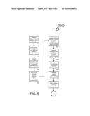 SYSTEM AND METHOD OF FACILITATING CASH TRANSACTIONS AT AN ATM SYSTEM     WITHOUT AN ATM CARD USING MOBILE diagram and image