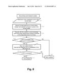 Unlinkable Priced Oblivious Transfer with Rechargeable Wallets diagram and image