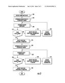 TECHNOLOGY CHANGE STANDARDS COMPLIANCE SYSTEM diagram and image