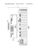 TECHNOLOGY CHANGE STANDARDS COMPLIANCE SYSTEM diagram and image