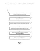 PROVIDING INSIGHTS TO A MERCHANT diagram and image