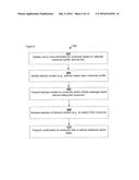 Systems and Methods for Identifying and Delivering Tailored Content Based     Upon a Service Dialog diagram and image