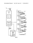 TRAVEL CUSTOMIZATION SYSTEM AND METHOD TO CHANNELIZE TRAVELERS RELATIVE TO     AVAILABLE ACTIVITIES diagram and image