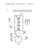 TRAVEL CUSTOMIZATION SYSTEM AND METHOD TO CHANNELIZE TRAVELERS RELATIVE TO     AVAILABLE ACTIVITIES diagram and image