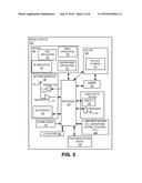 COLLECTIVE NETWORK OF AUGMENTED REALITY USERS diagram and image