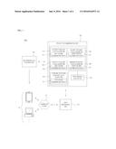 PERSONALIZED RECOMMENDATION METHOD AND SYSTEM, AND COMPUTER-READABLE     RECORD MEDIUM diagram and image