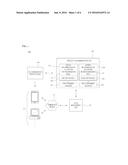 PERSONALIZED RECOMMENDATION METHOD AND SYSTEM, AND COMPUTER-READABLE     RECORD MEDIUM diagram and image