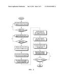 SYSTEM FOR THE ACCURACY OF INFORMATION RELATED TO STUDYING ABROAD diagram and image