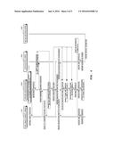 SYSTEM FOR THE ACCURACY OF INFORMATION RELATED TO STUDYING ABROAD diagram and image