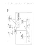 DATA PROCESSING SYSTEM AND DATA PROCESSING METHOD diagram and image