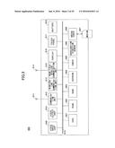 DATA PROCESSING SYSTEM AND DATA PROCESSING METHOD diagram and image