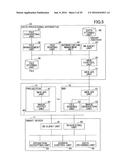 DATA PROCESSING SYSTEM AND DATA PROCESSING METHOD diagram and image