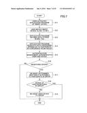 DATA PROCESSING SYSTEM AND DATA PROCESSING METHOD diagram and image