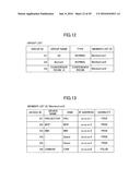 DATA PROCESSING SYSTEM AND DATA PROCESSING METHOD diagram and image