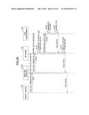 DATA PROCESSING SYSTEM AND DATA PROCESSING METHOD diagram and image